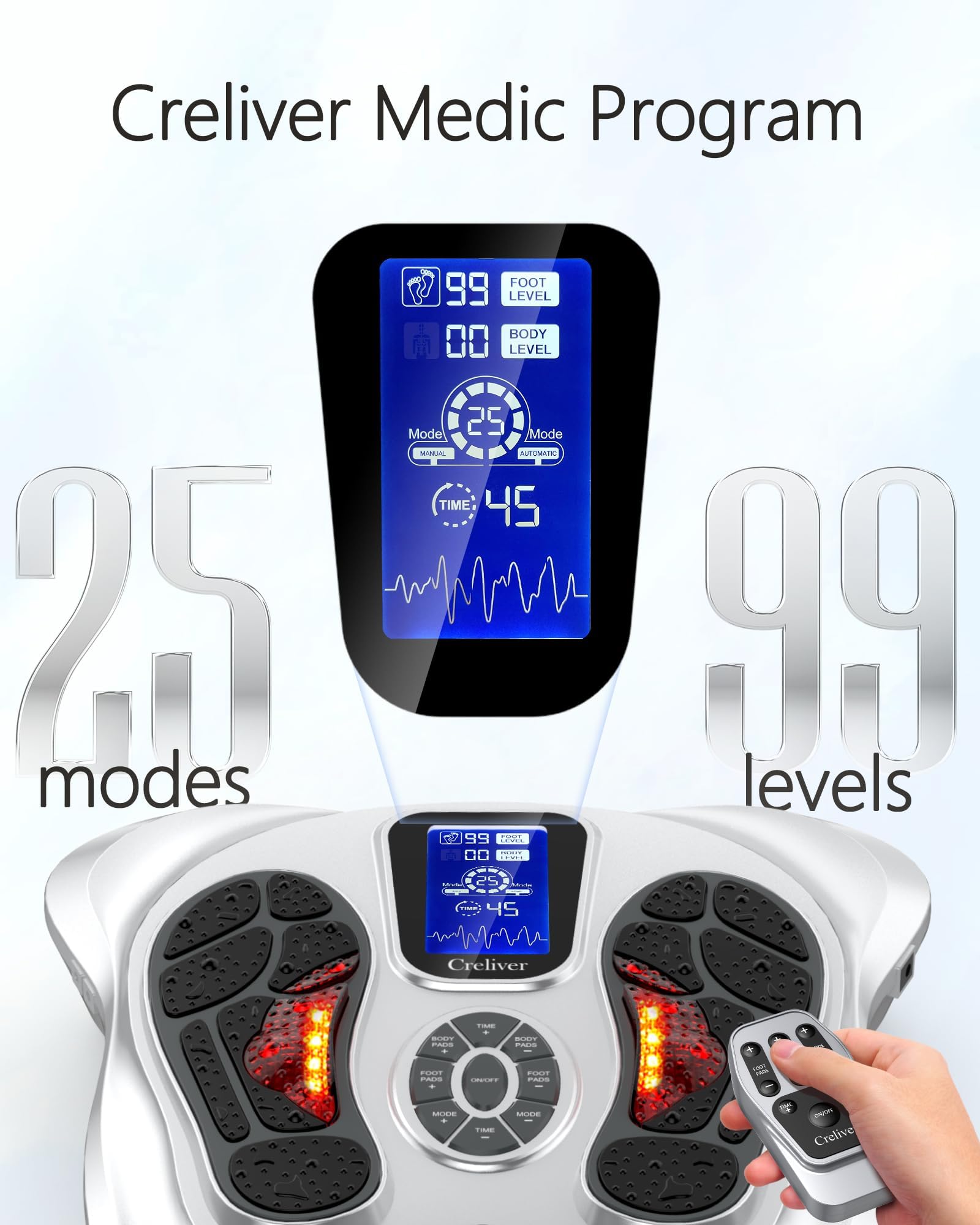 Creliver 3-in-1 circulation device enhances blood flow and relief