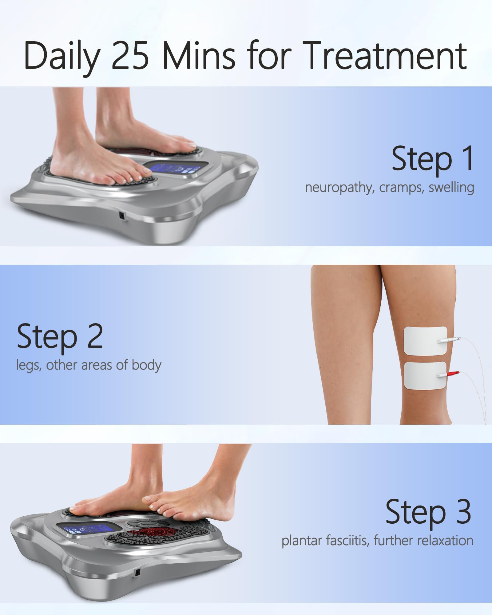 Creliver foot pads delivering muscle stimulation for better circulation
