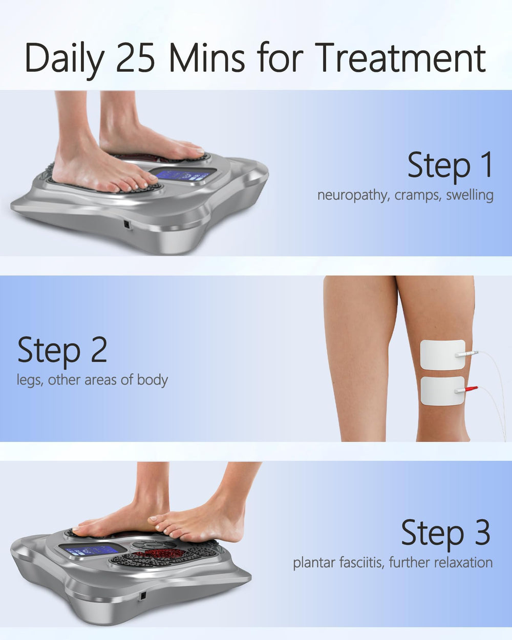 Creliver foot pads delivering muscle stimulation for better circulation