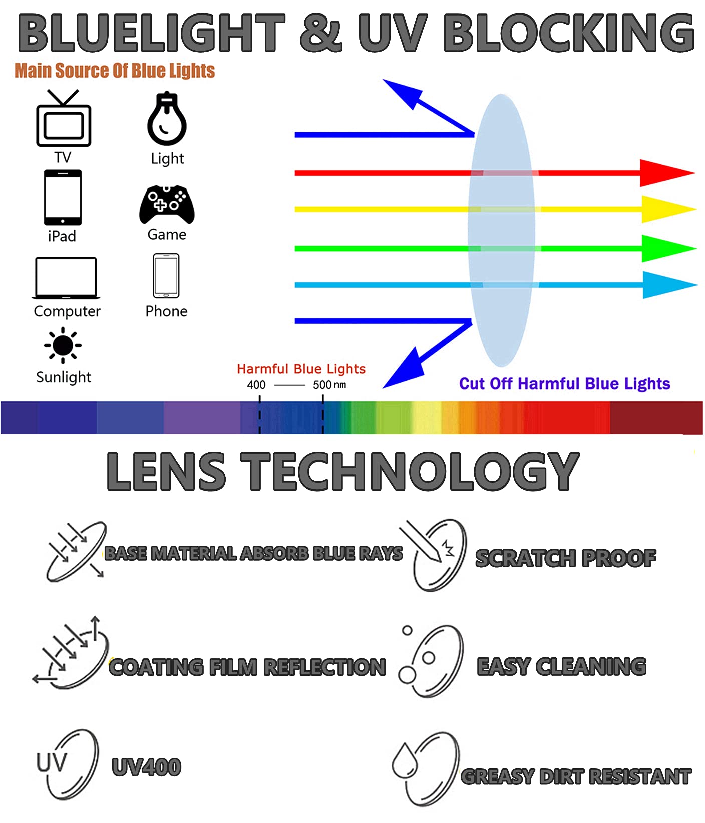 CRGATV lightweight PC temples for durable daily use.