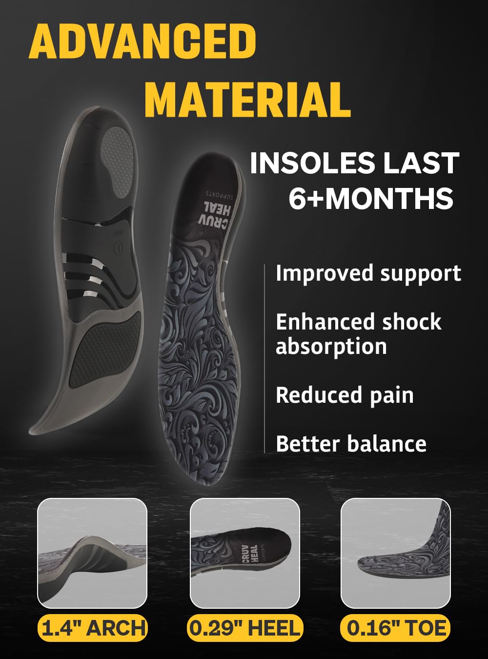CRUVHEAL gel pads provide shock absorption for comfortable steps.