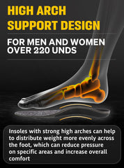 CRUVHEAL graphite insoles show heel cushioning for impact protection.