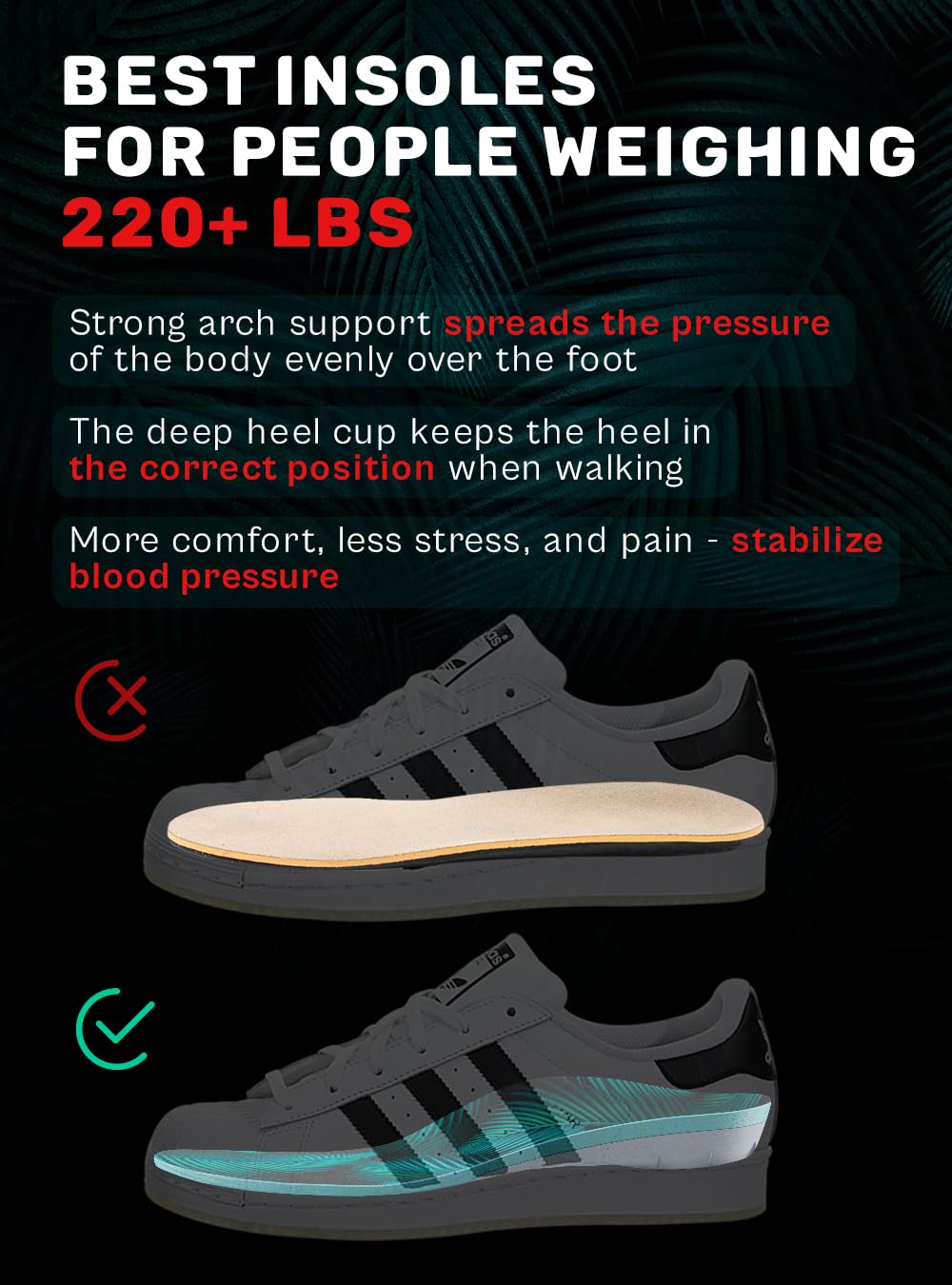 CRUVHEAL gel pads absorb shock for smoother steps on hard surfaces