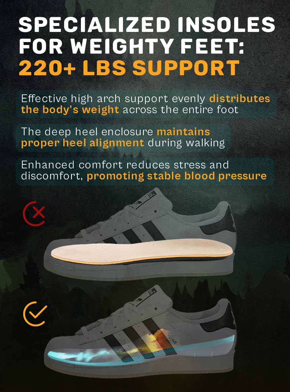 CRUVHEAL adjustment period note helps plan gradual wear.