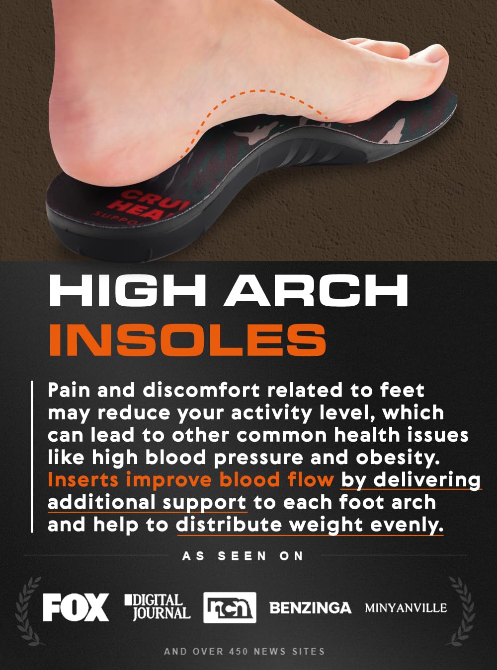 CRUVHEAL heel-cushion insole reduces impact for long workdays.