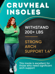 CRUVHEAL arch-support insole highlights heel and forefoot cushioning for shock absorption.