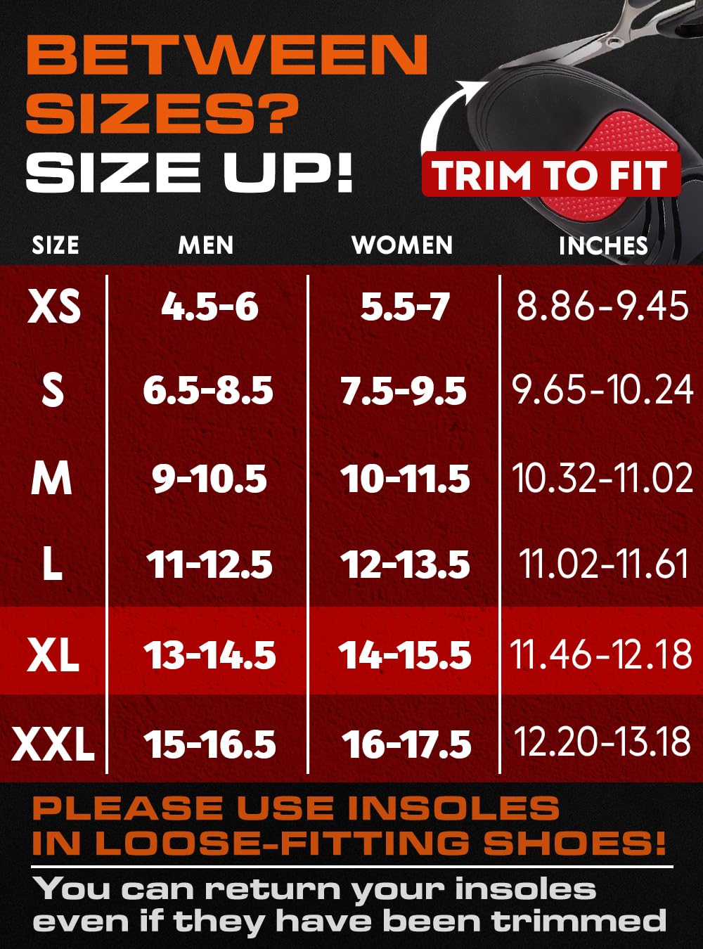 CRUVHEAL heel and forefoot cushions improve stability.