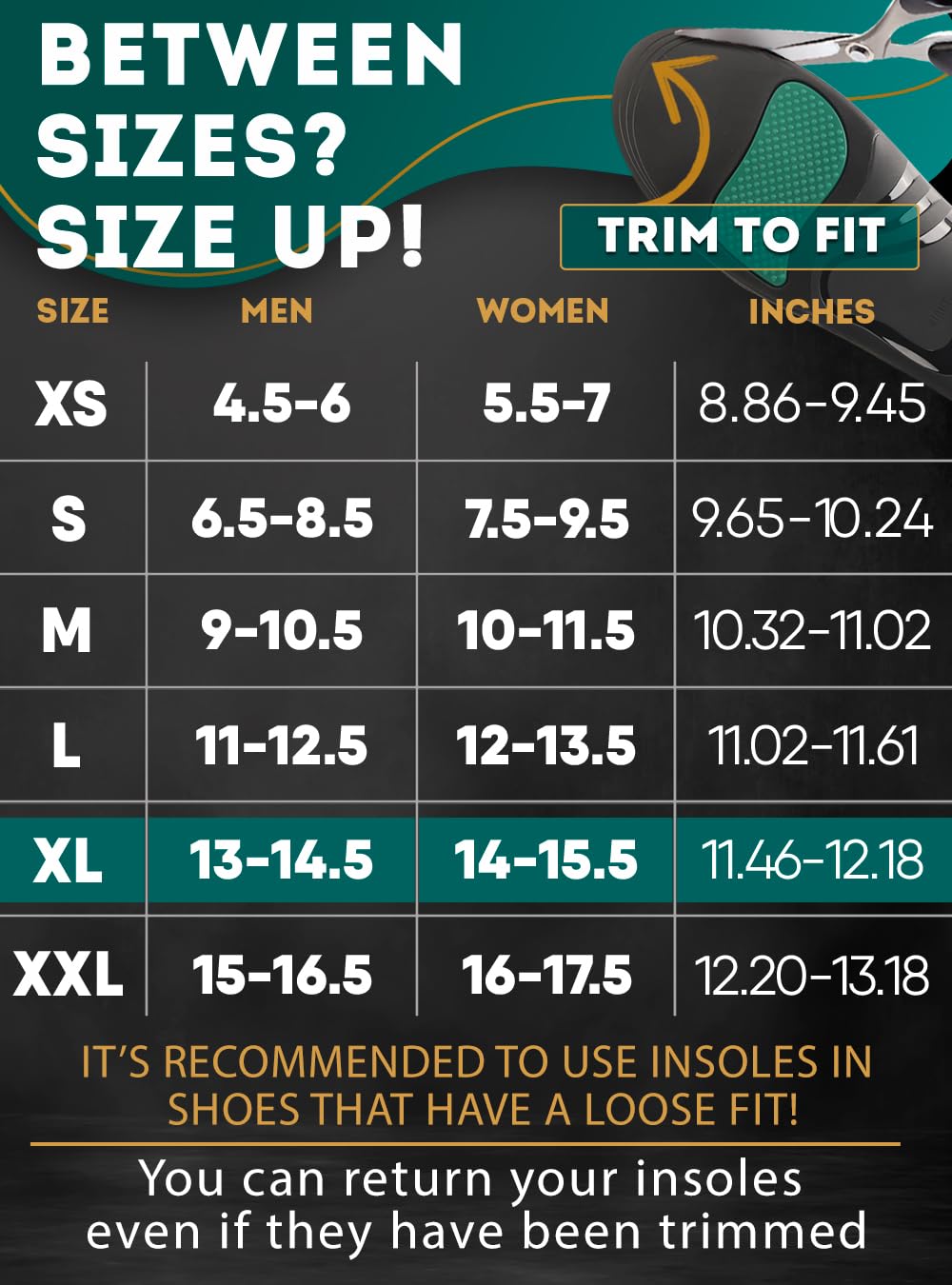 CRUVHEAL design supports 220+ lbs for back and foot alignment during long shifts.