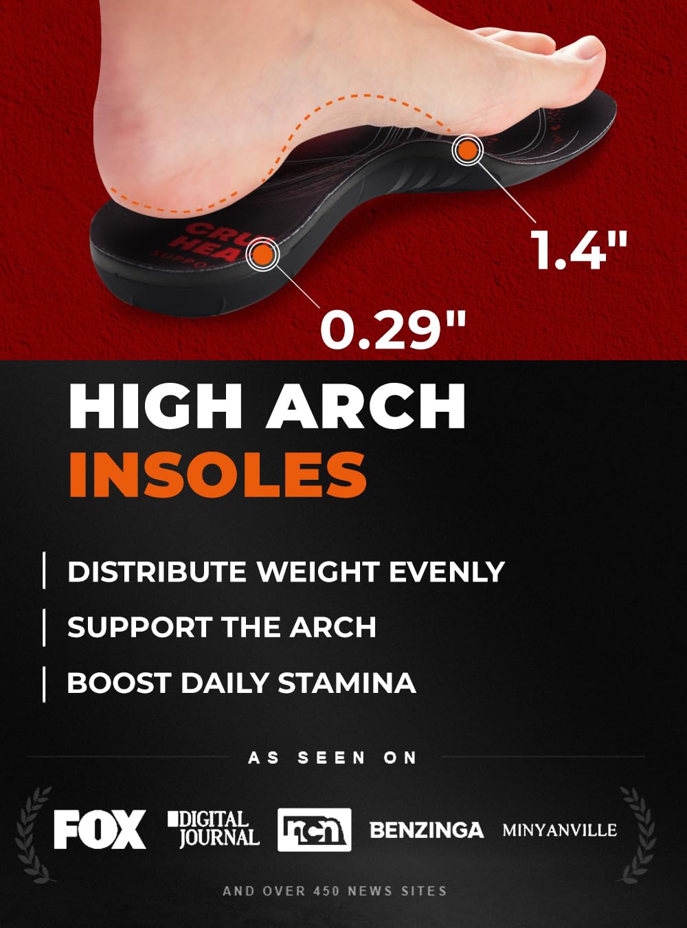 CRUVHEAL shock-absorbing gel pads reduce foot fatigue at work.