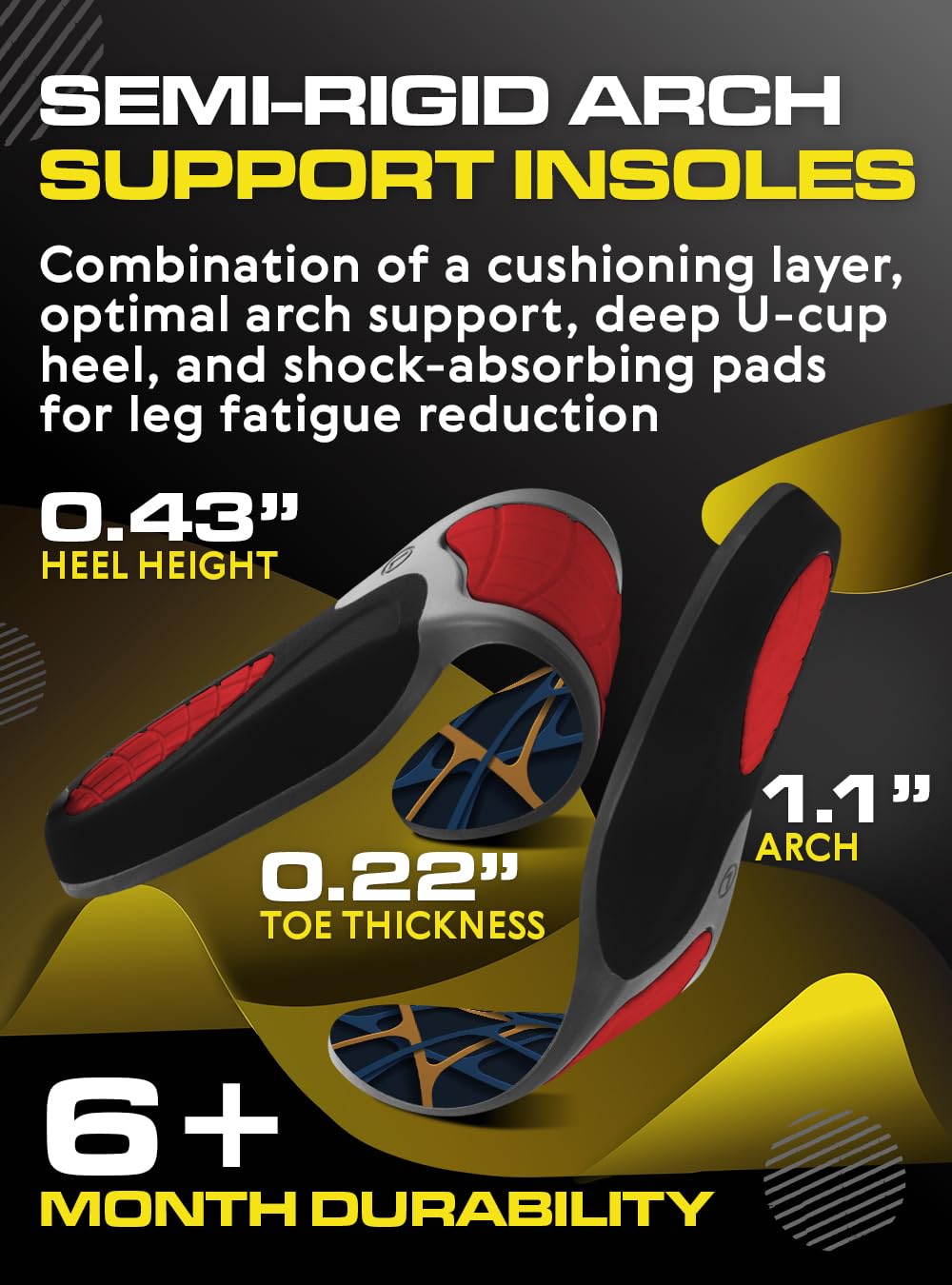 CRUVHEAL size variety ensures a comfortable, personalized fit.