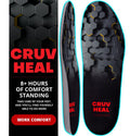 CRUVHEAL Work Comfort Orthotic Insoles – Anti Fatigue, Low Arch Support, Shock Absorption for Men & Women | Black, Size L