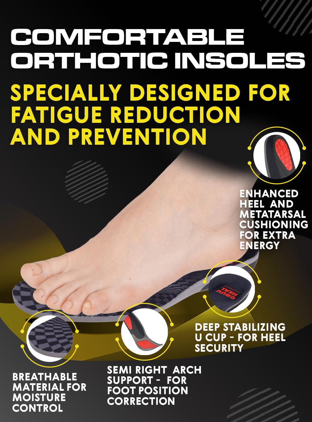 CRUVHEAL insoles with shock-absorbing pads soften daily impact.