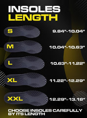 CRUVHEAL insoles feature a deep heel cup to align the foot.