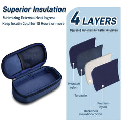 Cruxer ice brick for insulin maintains steady chill inside the case