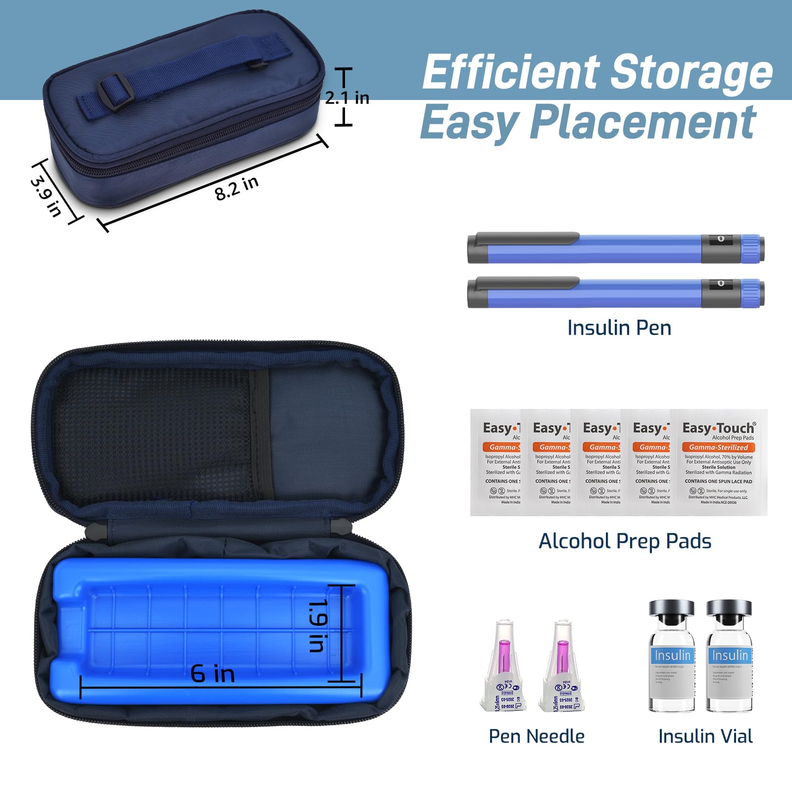 Cruxer Insulin Cooler Pen Case compact footprint for carry on travel