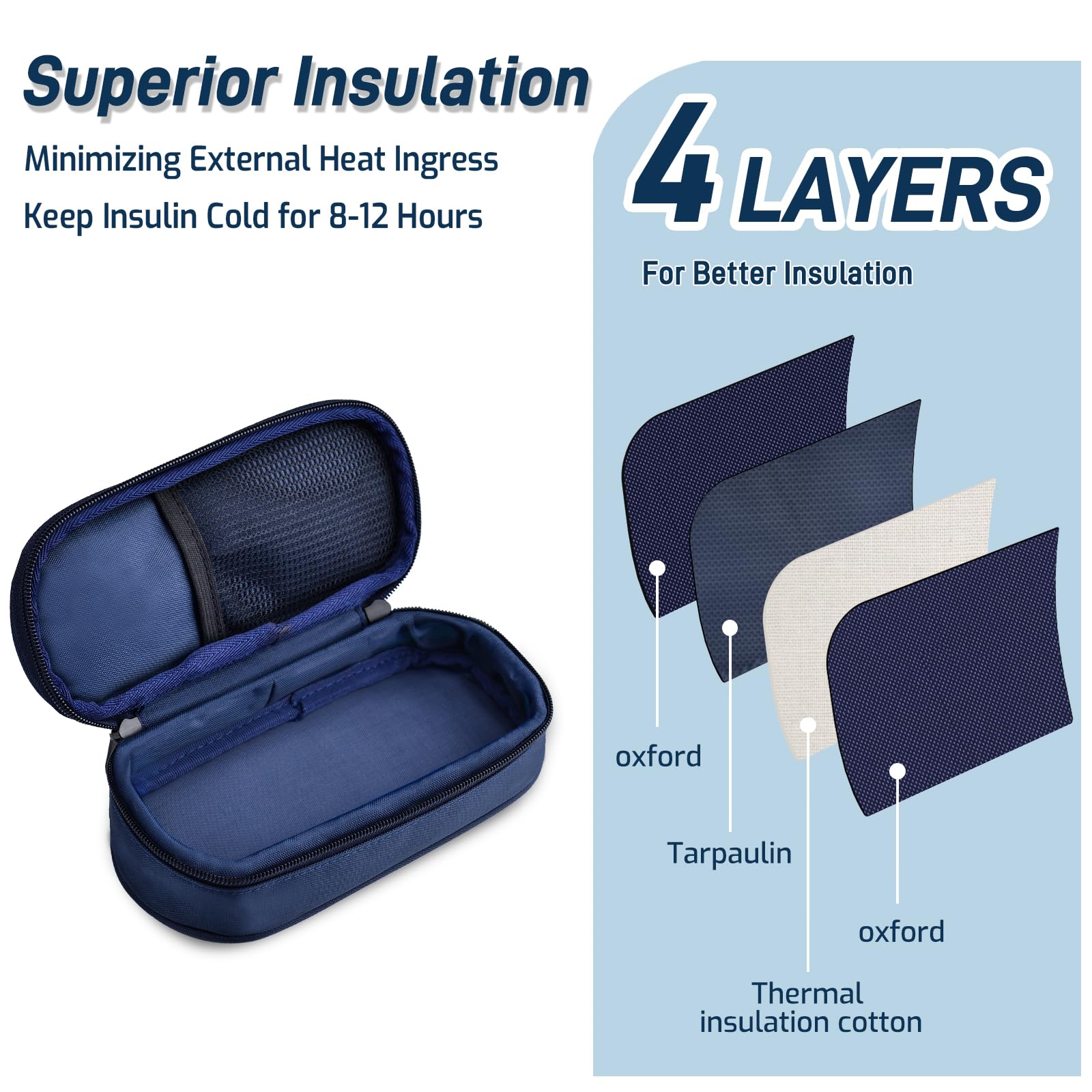 Cruxer Insulin Cooler Case zipper and hand strap highlight portability
