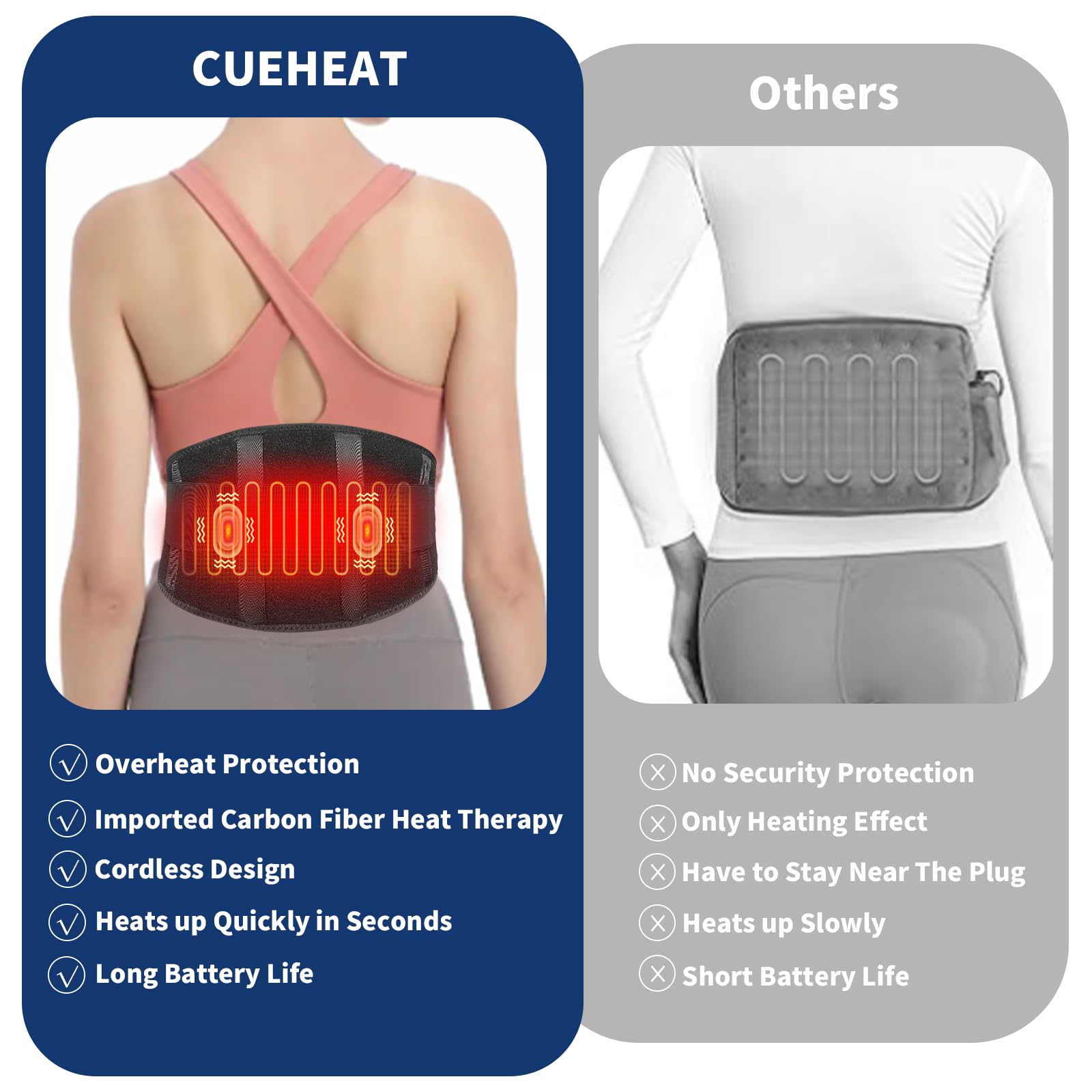 CUEHEAT back wrap in massage mode delivering soothing lower back relief