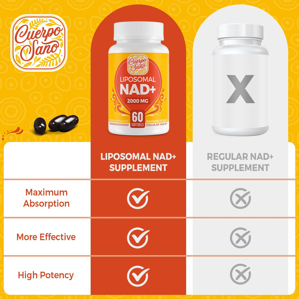 Cuerpo Sano gluten-free GMP-certified badge signals quality