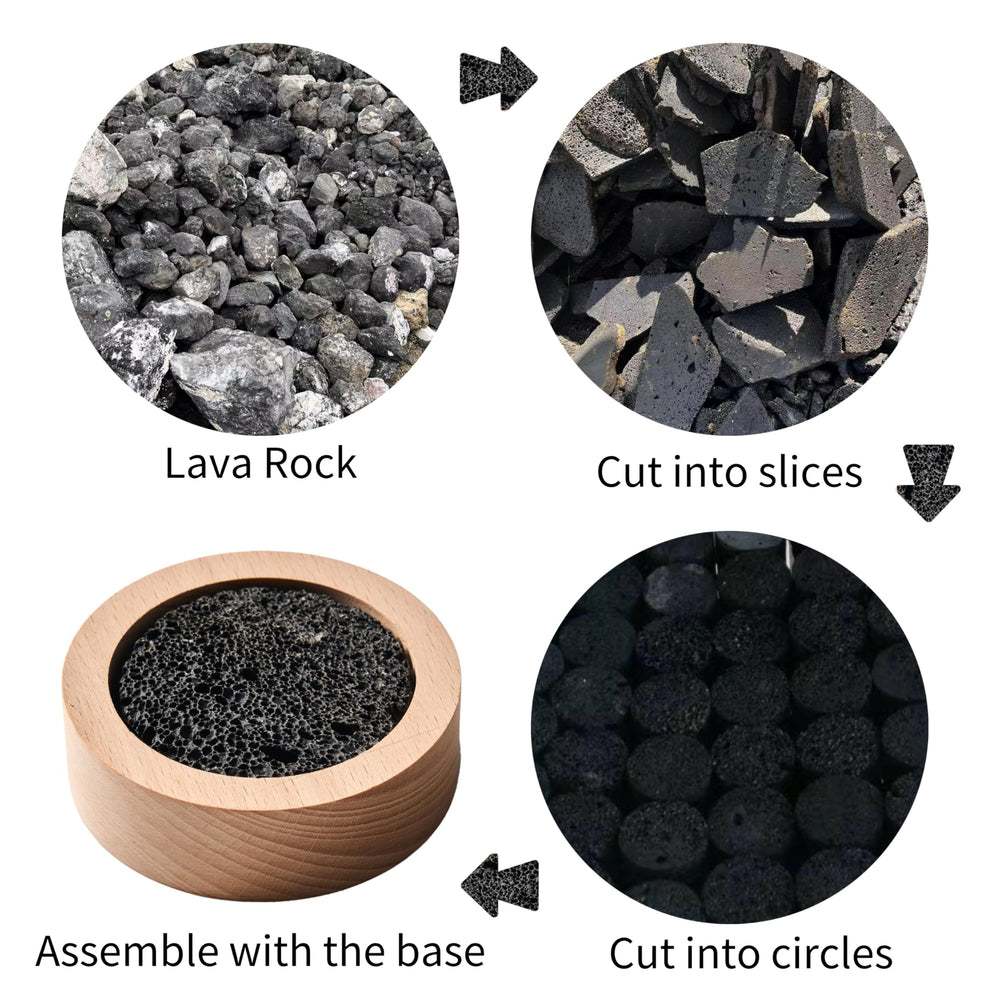CUIYKAI lava rock diffuser for car interior delivering subtle scent diffusion