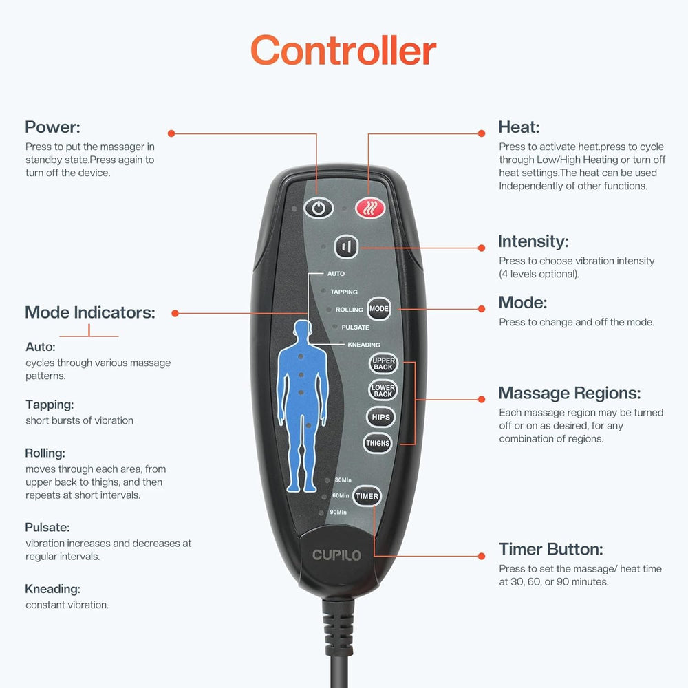 CuPiLo 90-minute auto shut-off for safe sessions