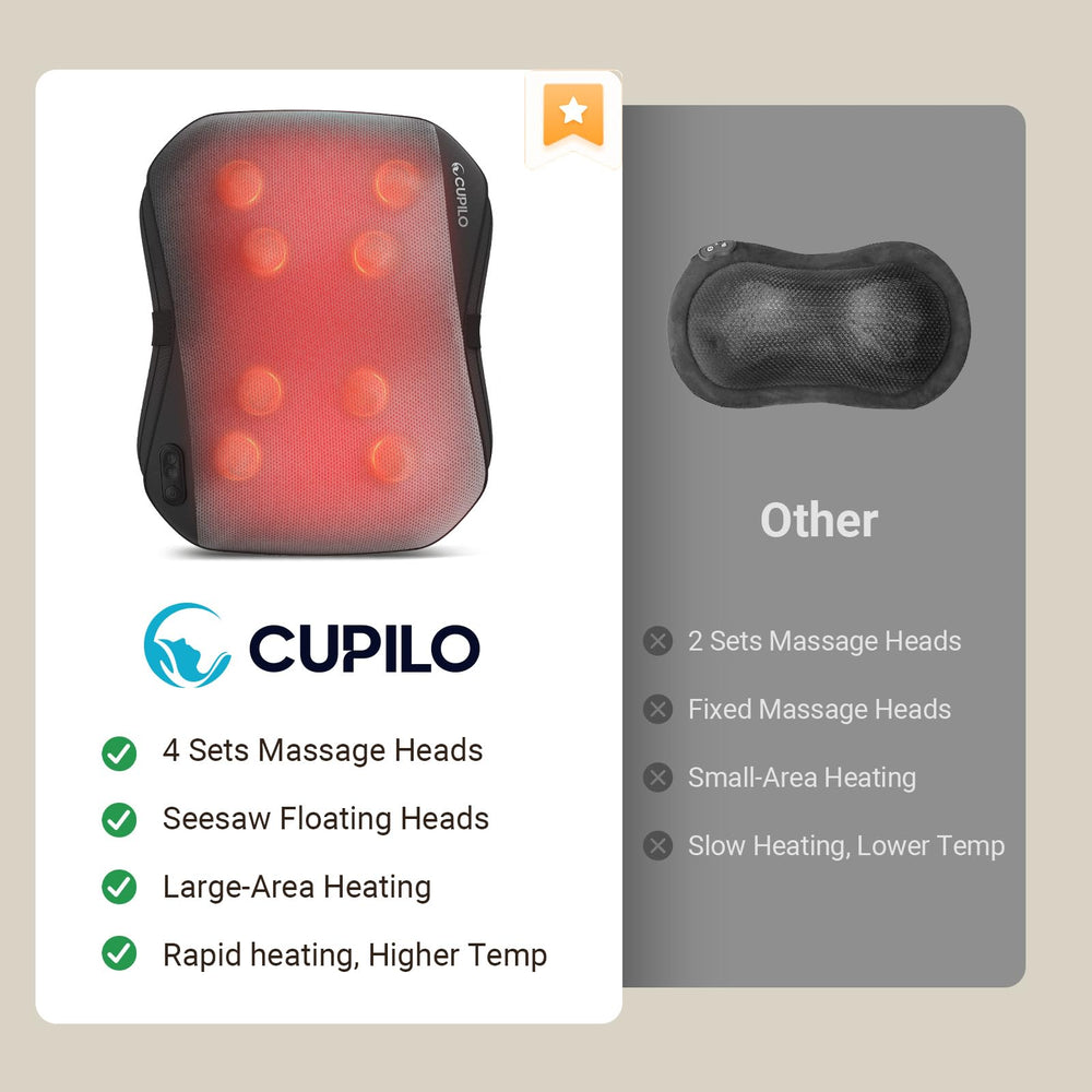 CuPiLo back massager close-up kneading nodes for deep tissue feel.