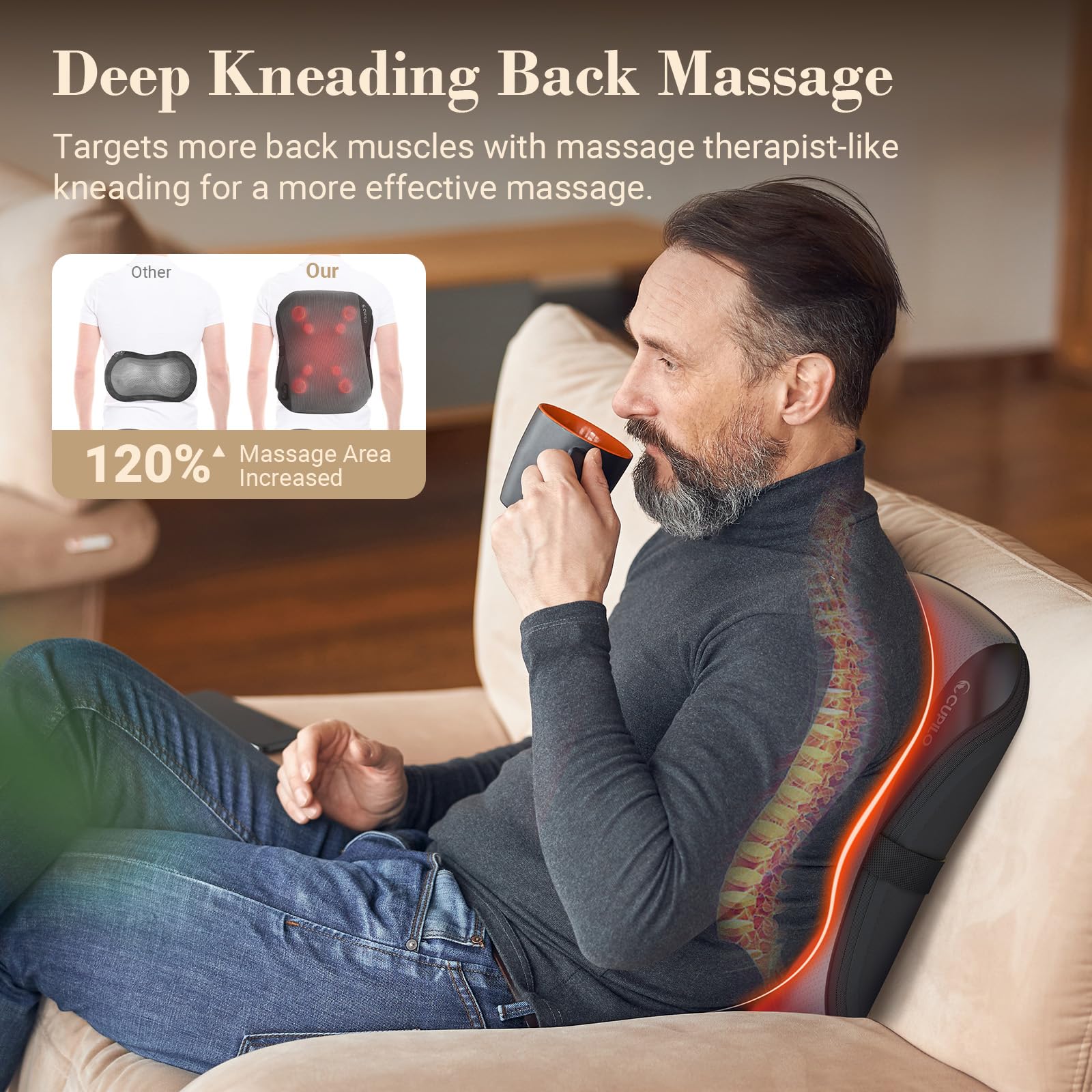 CuPiLo back massager heat levels display for customizable comfort.
