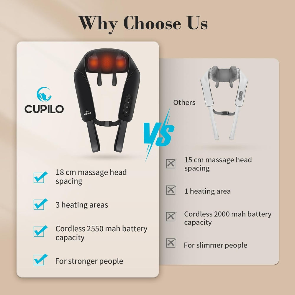 CuPiLo Battery 2550mAh supports extended use on the move.