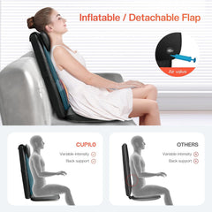 CuPiLo chair massager vibration reaches seat areas to boost circulation