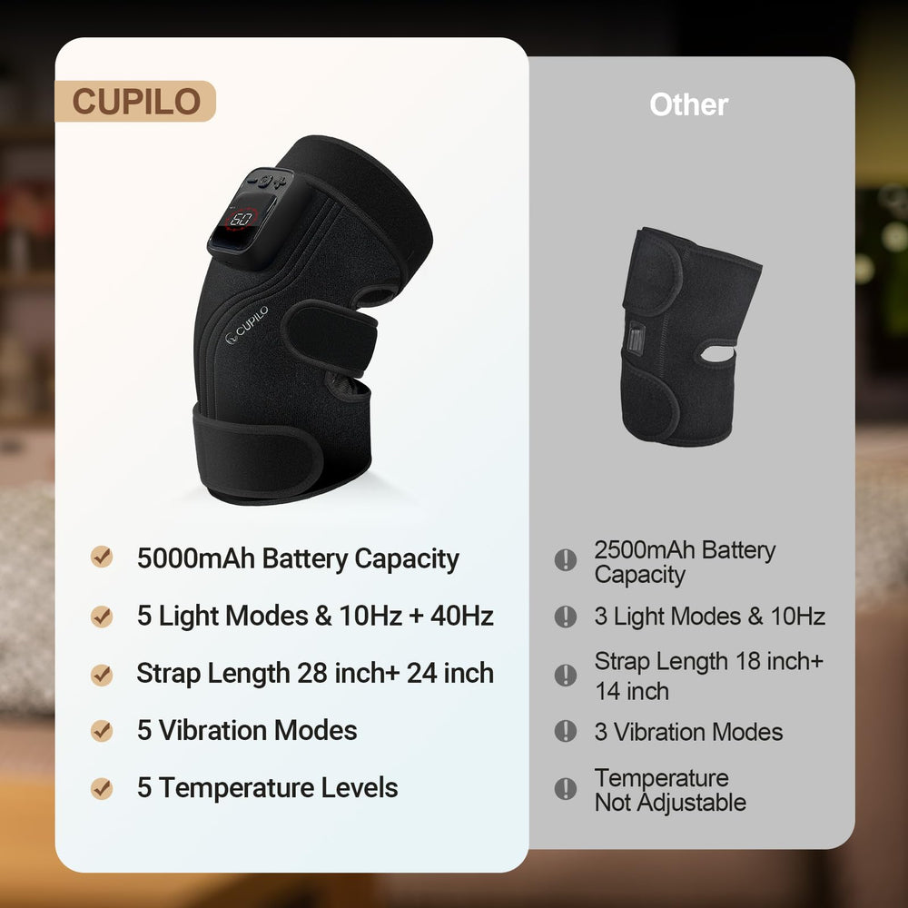 CuPiLo cordless knee massager during workout or travel