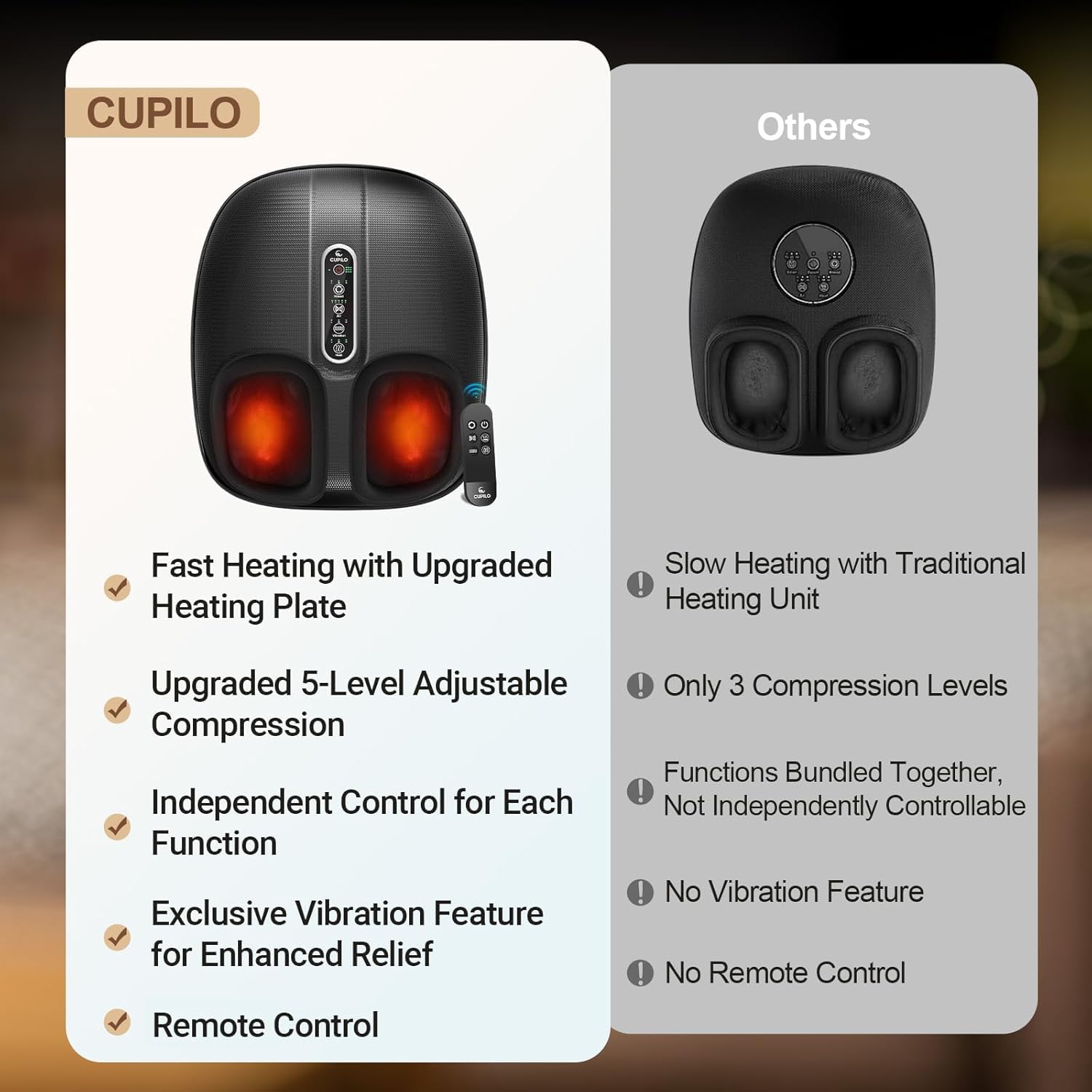 CuPiLo FSA/HSA eligible product supports flexible spending accounts for wellness.