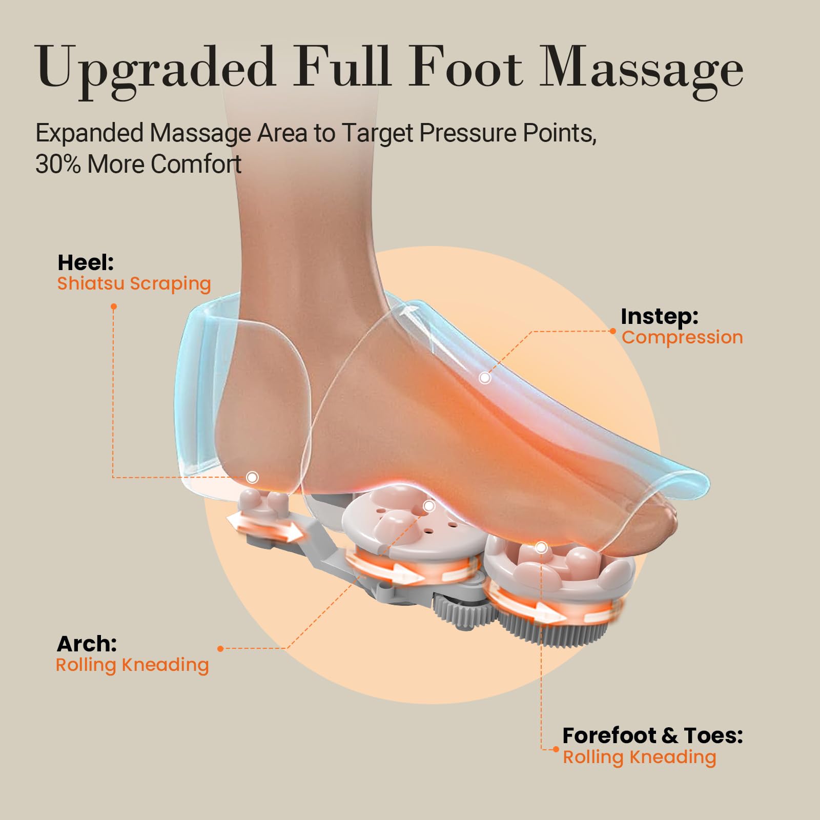 CuPiLo Foot Massager heel scraping mode relieves tired heels and stiffness