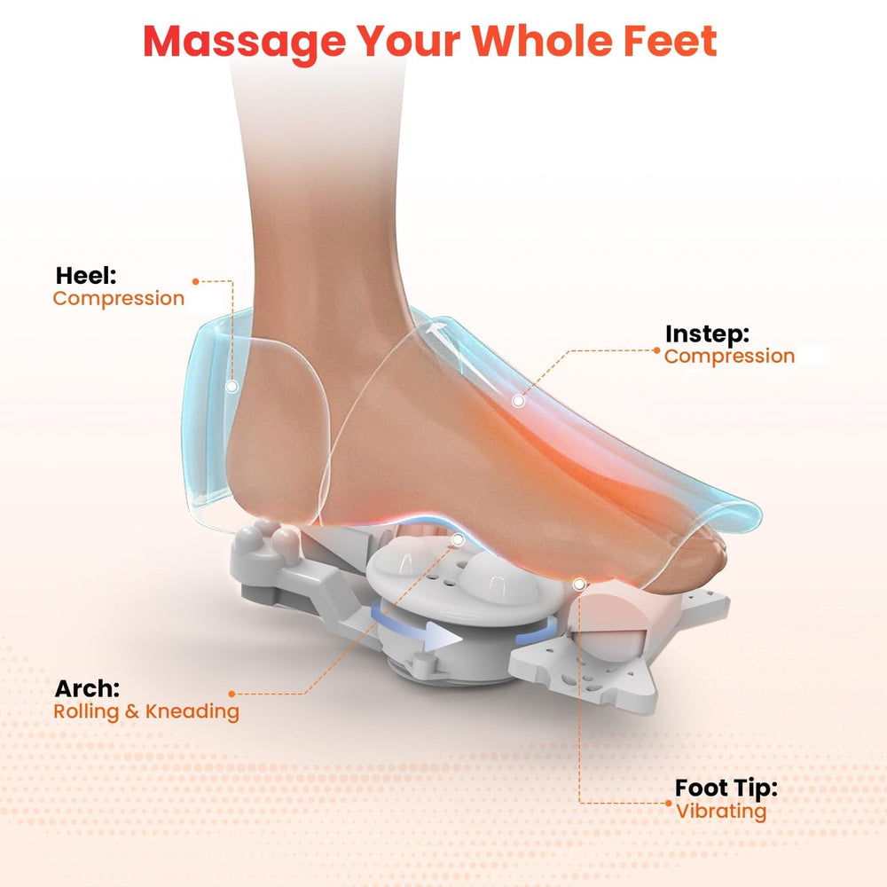 CuPiLo foot massager kneading action targets arches and heels