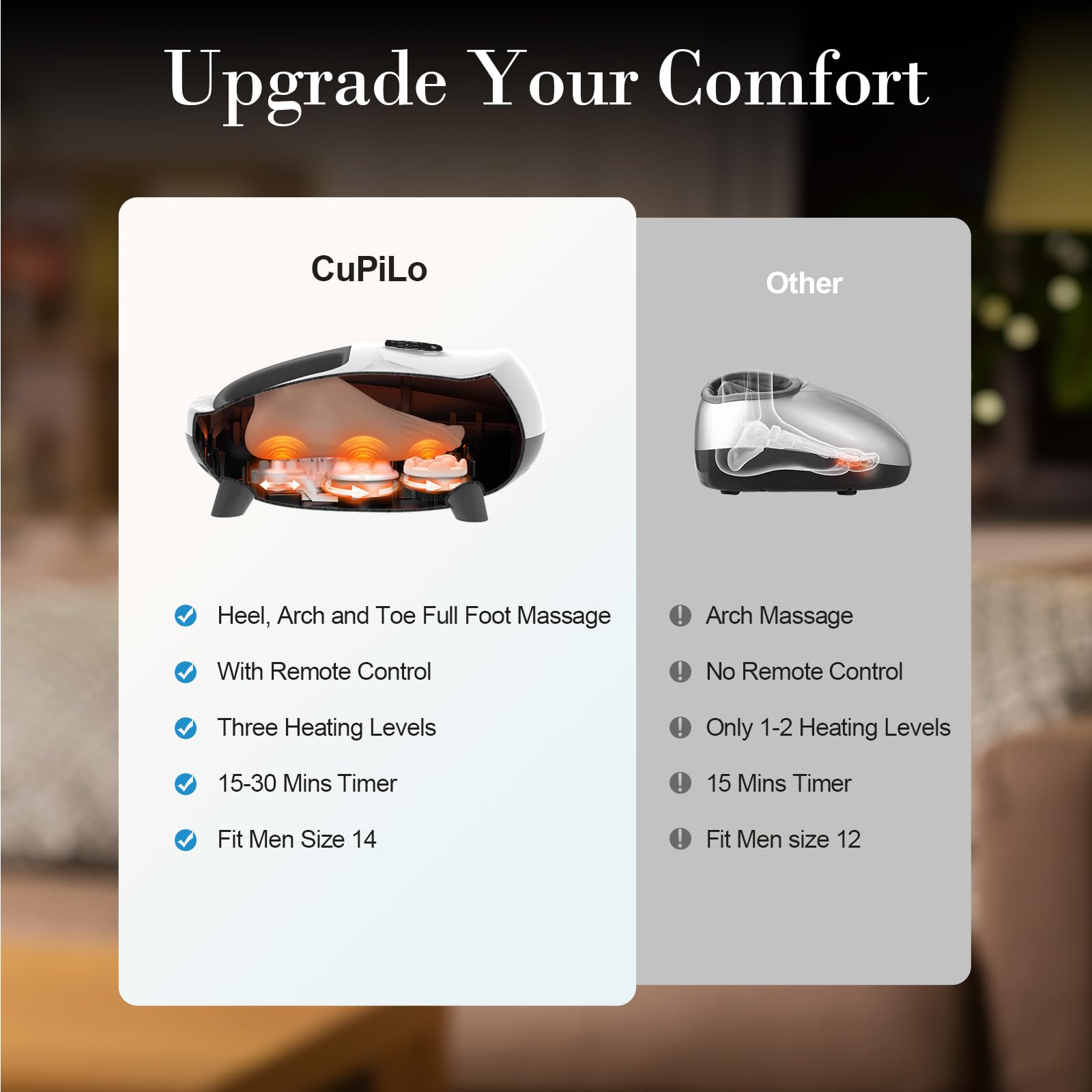 CuPiLo compact design fits under desks for convenient daily use