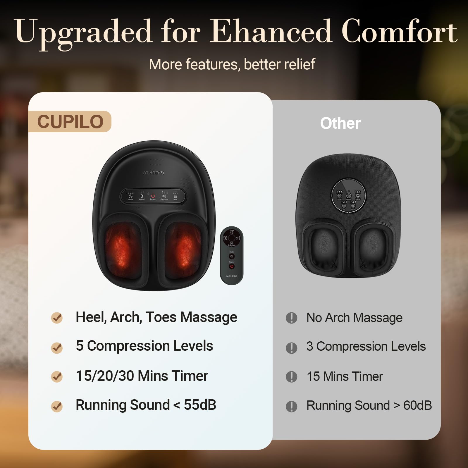 CuPiLo Shiatsu foot massage kneading for deep-tissue comfort after long days.