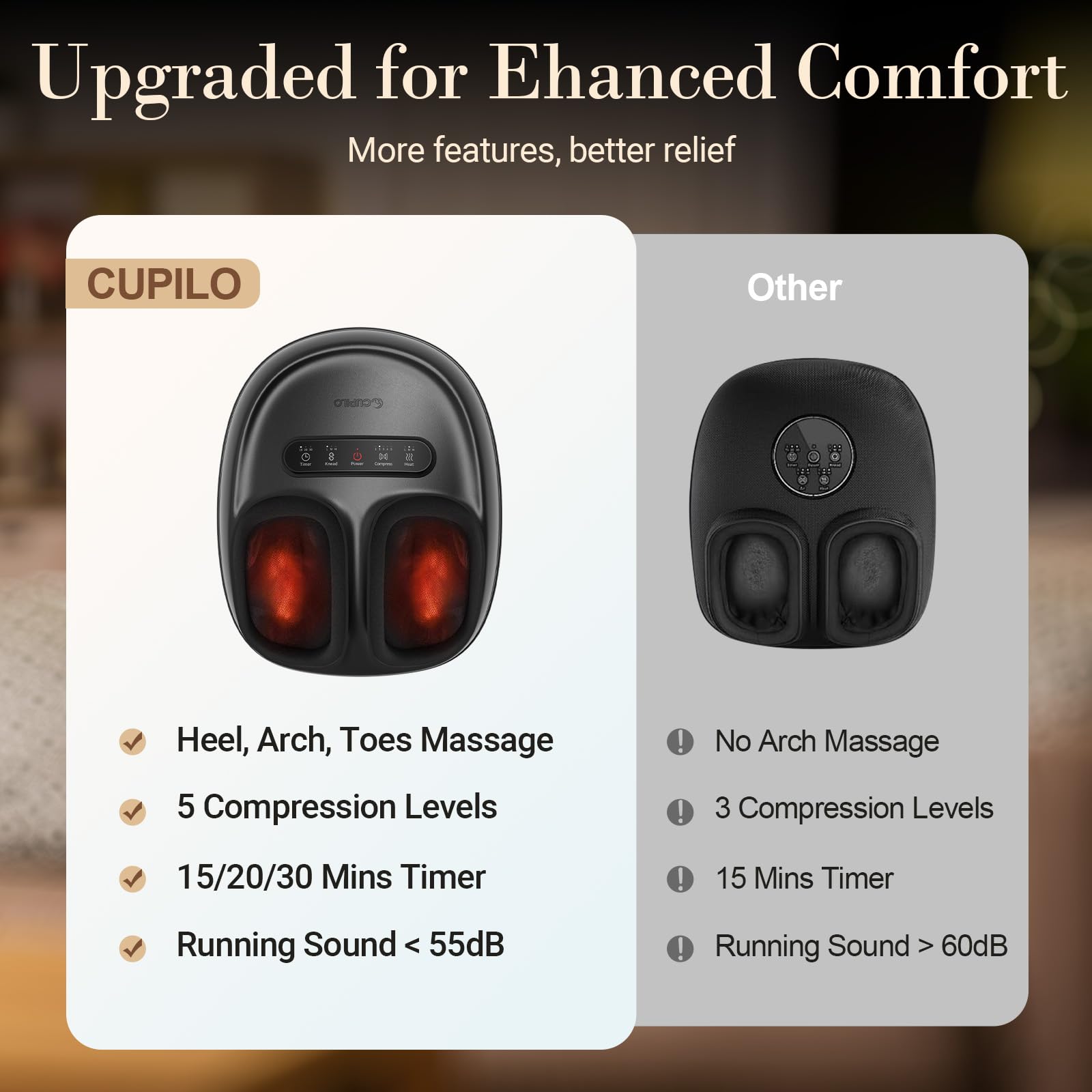 CuPiLo shiatsu kneading targets arches from toes to heel for comfort