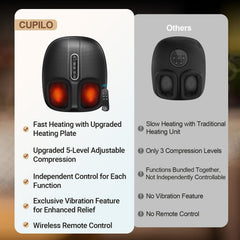 CuPiLo 3D massage uses vibration and compression for deeper foot relief.