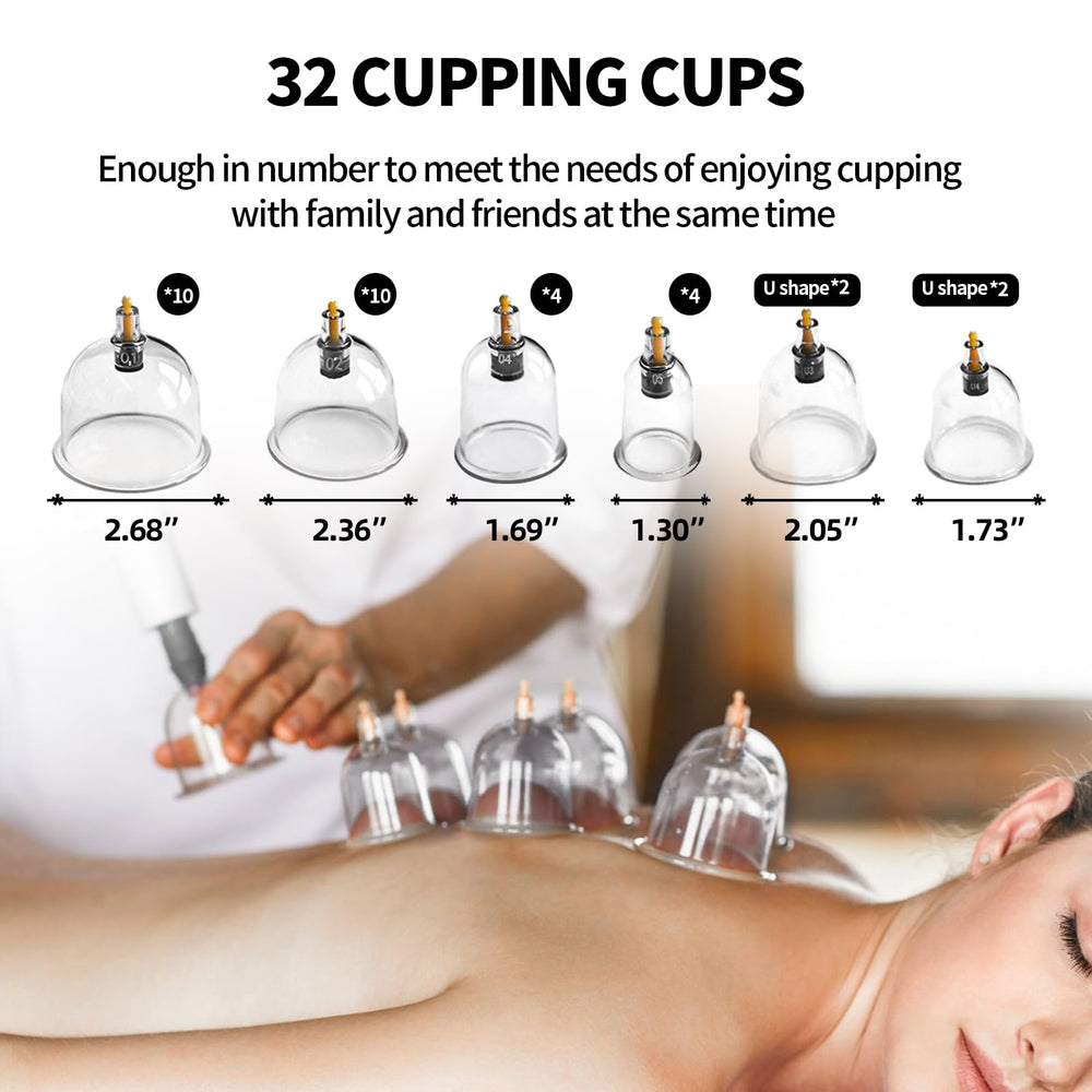 Cupluw U-shaped cups fitting neck and shoulders for comfortable contact
