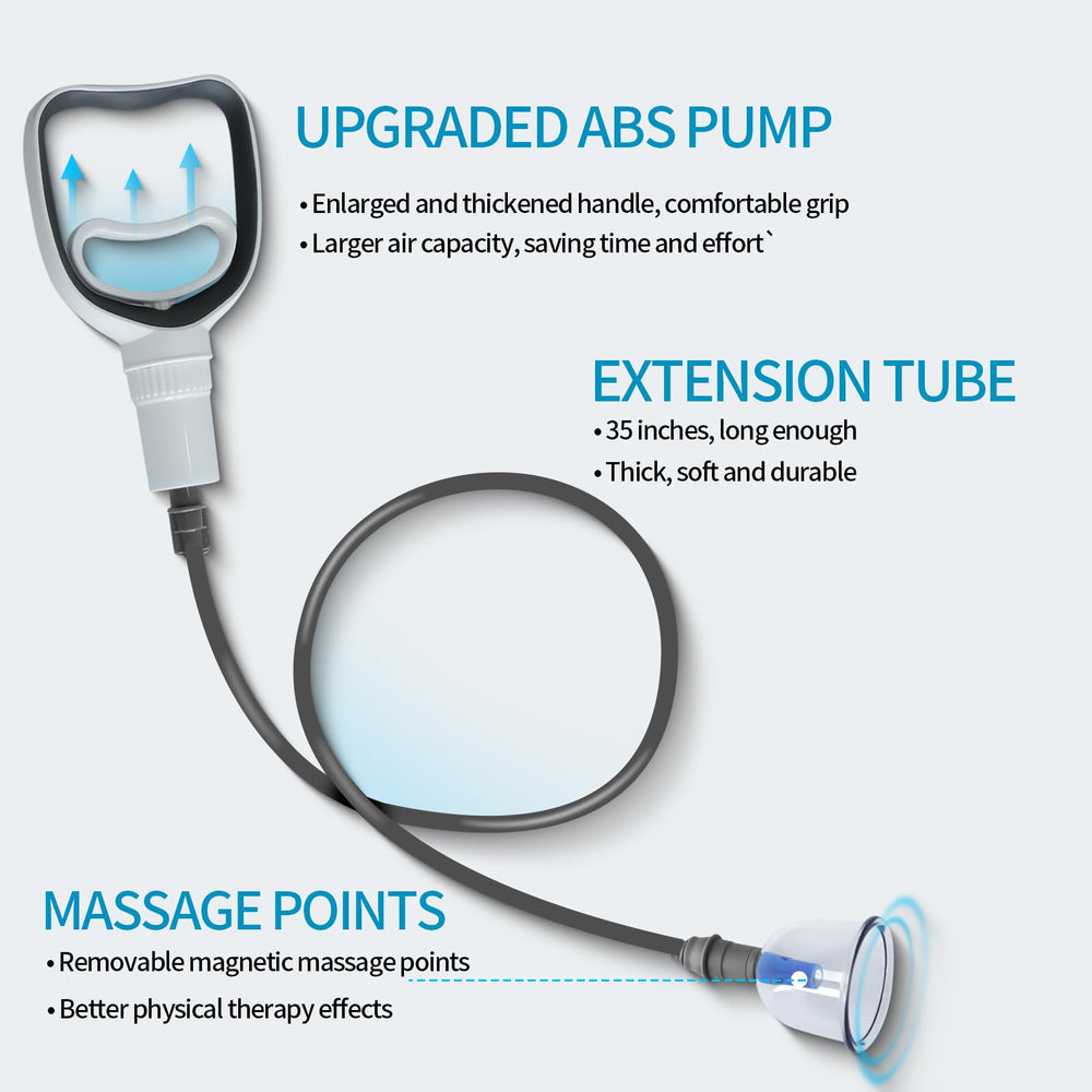 Cupluw gua sha tool complements cupping for muscle contouring and relaxation.