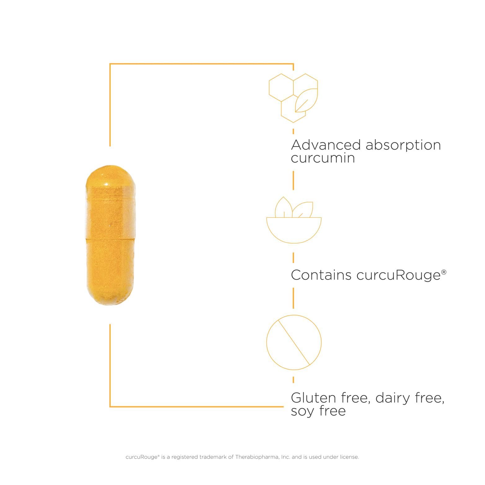 Curalieve capsules closeup highlighting vegan and allergen-free formula