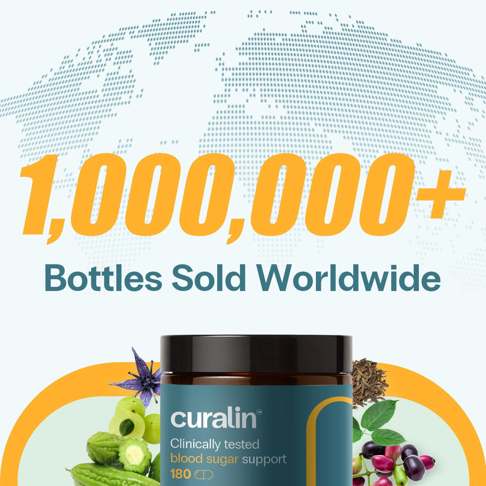 Curalife Curalin ingredient blend visual highlighting nine botanicals.