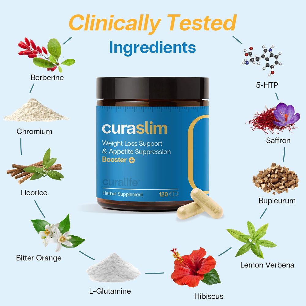 CuraLife Curaslim beside a healthy snack illustrating appetite control.