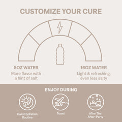 Cure Hydration blood orange glass after mixing ready-to-drink hydration.