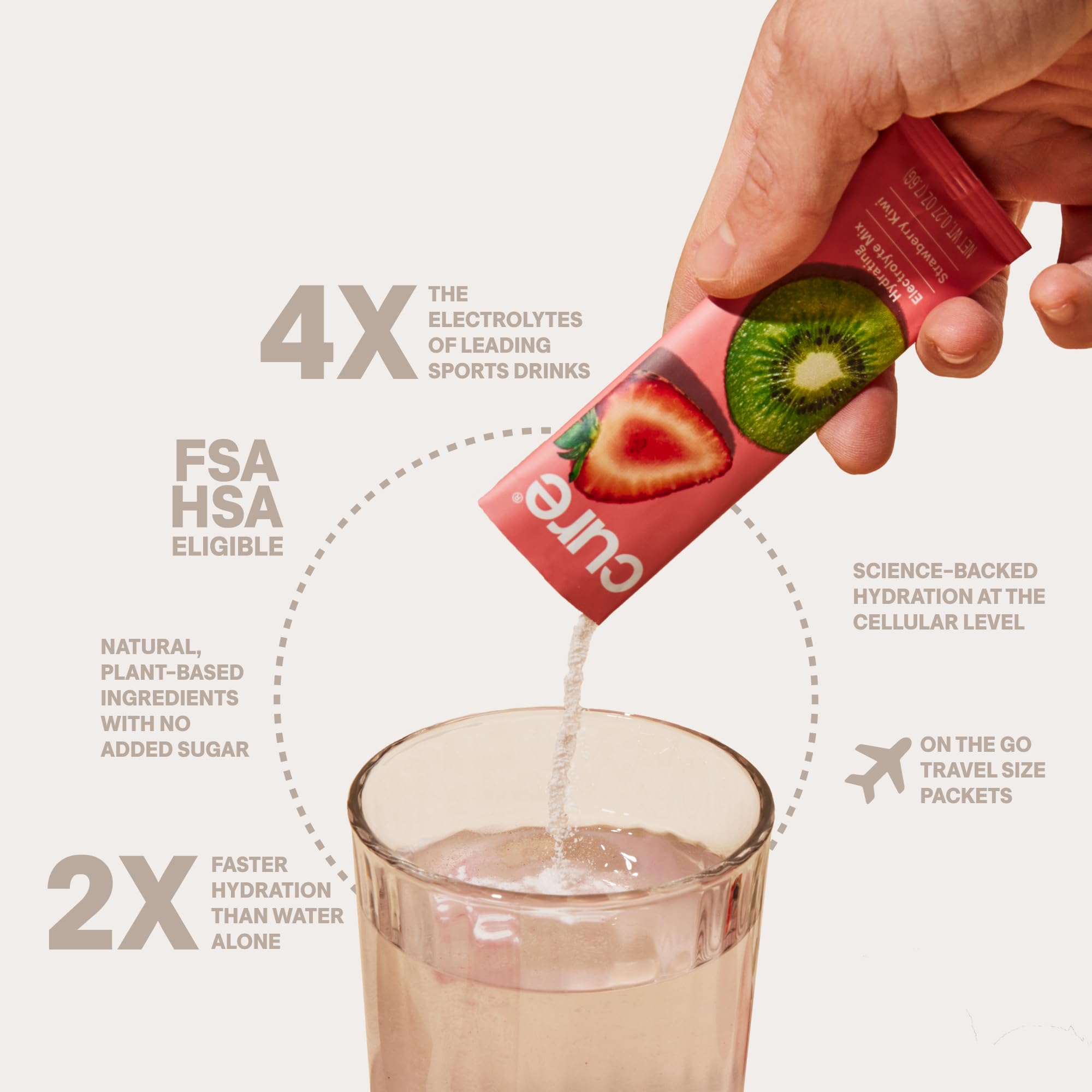Cure Hydration coconut water powder close-up highlighting plant-based electrolytes