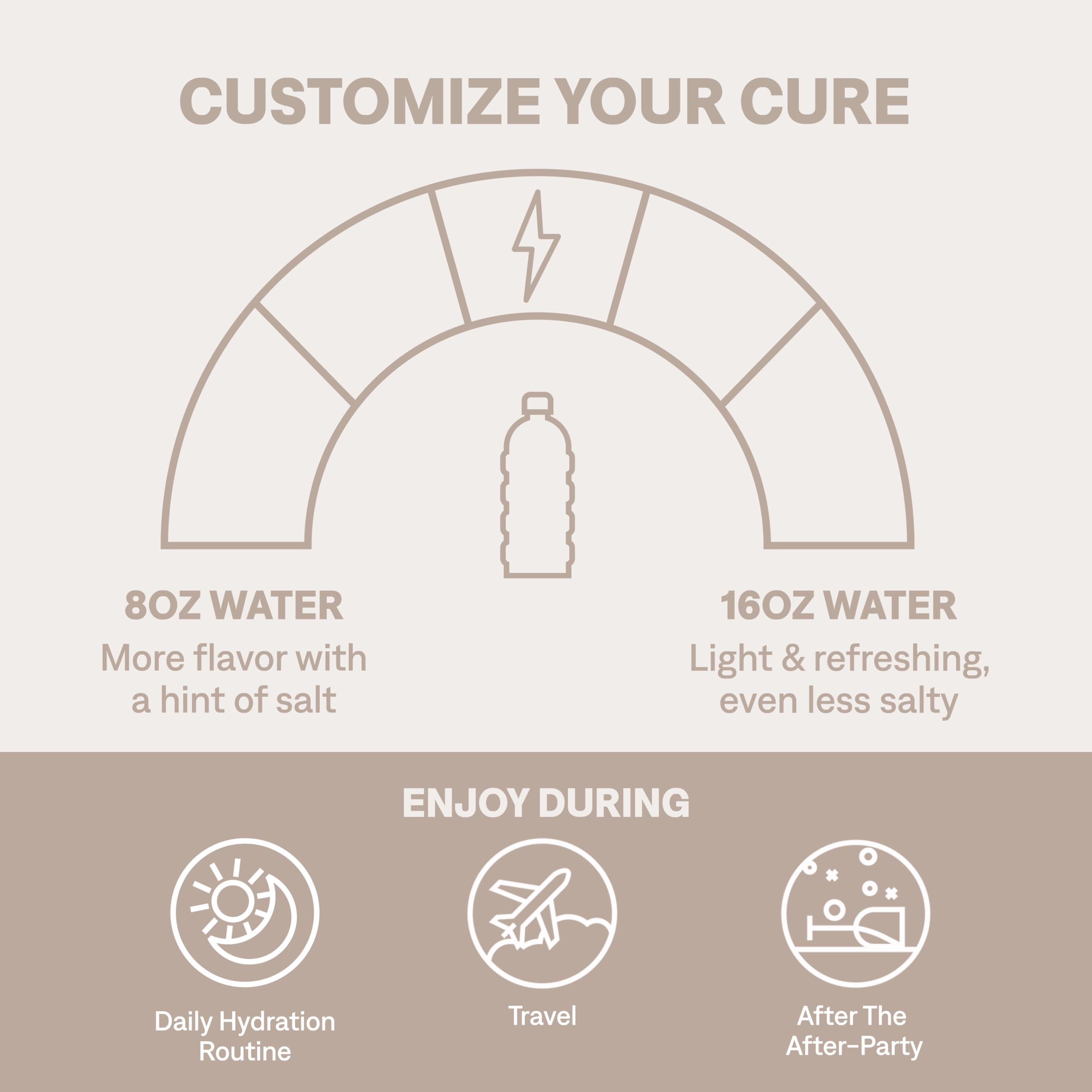 Cure Hydration glass ready to enjoy a refreshing drink.