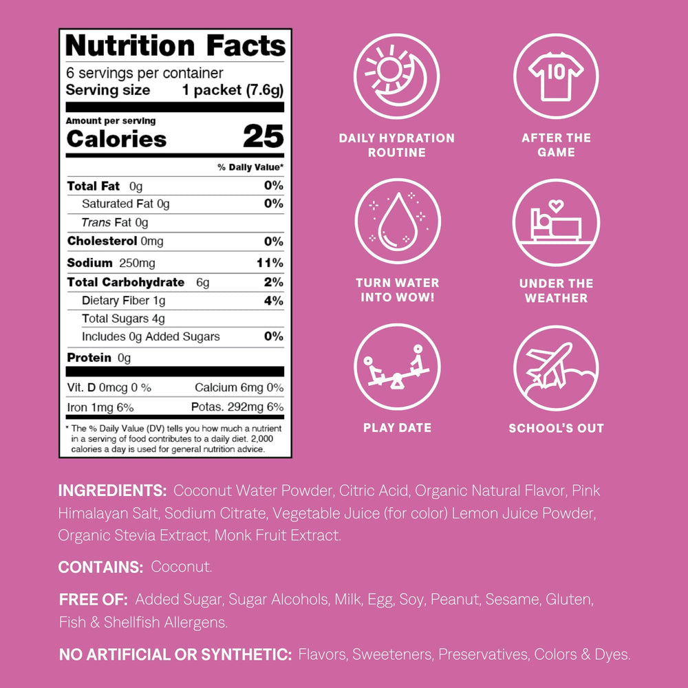 Cure Hydration oral rehydration formula image, scientifically inspired for dependable kid hydration.