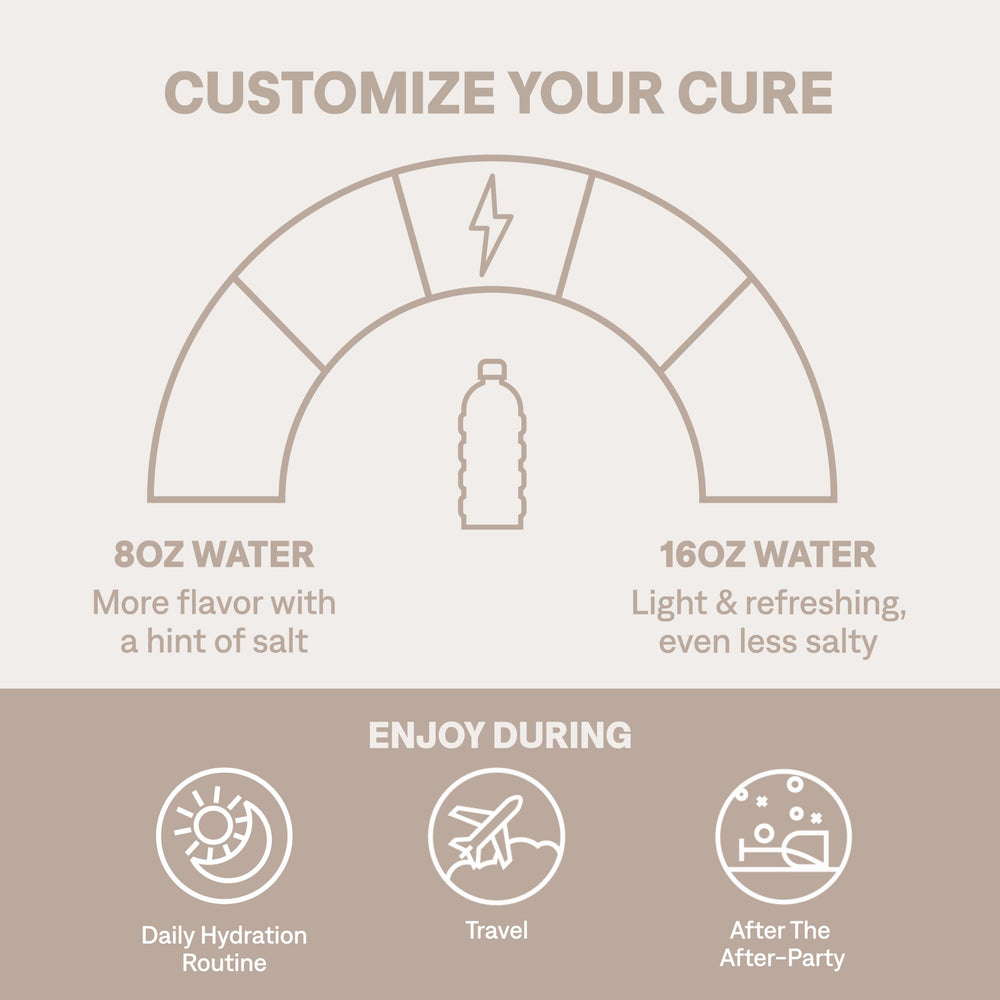 Cure Hydration vegan and non-GMO labeling highlighted on packaging.