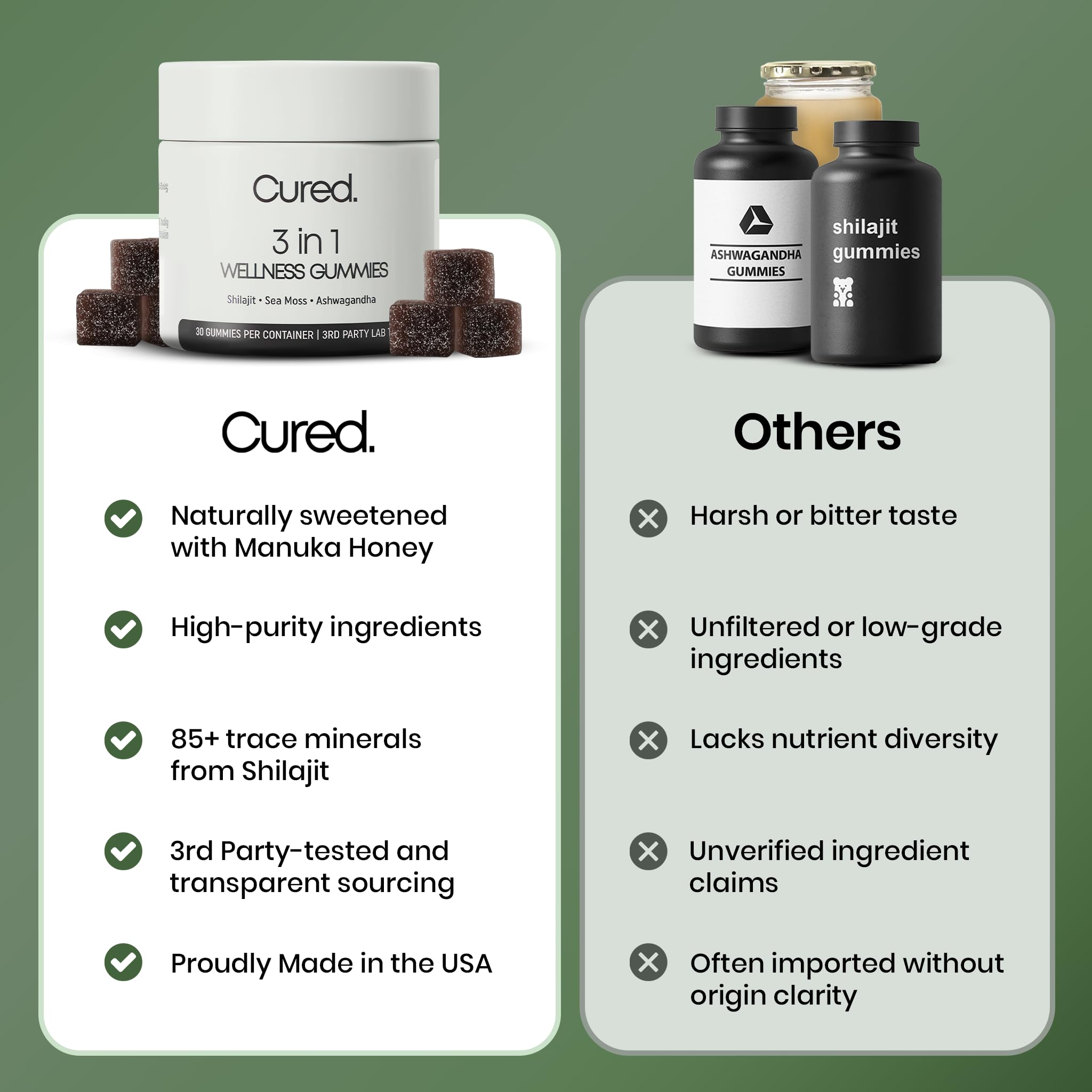 Cured ashwagandha-ksm66 gummies promote calm mood and resilience.