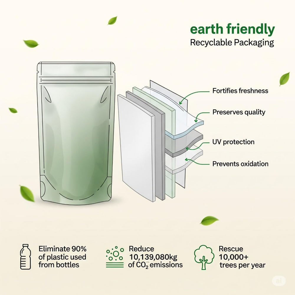 Cures For Life oil of oregano softgels being poured for daily use.
