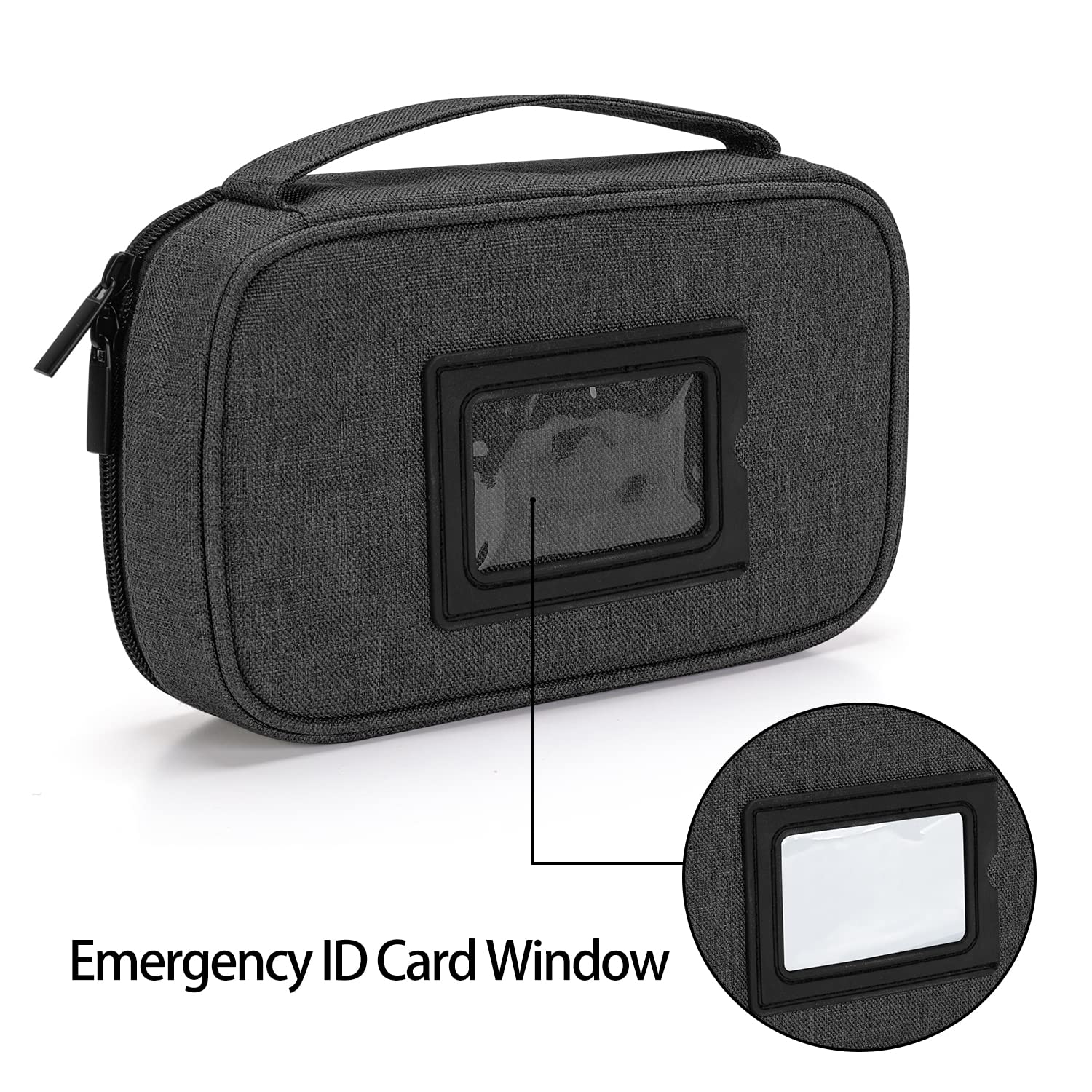 CURMIO transparent meter pouch keeps blood glucose meter visible and accessible.