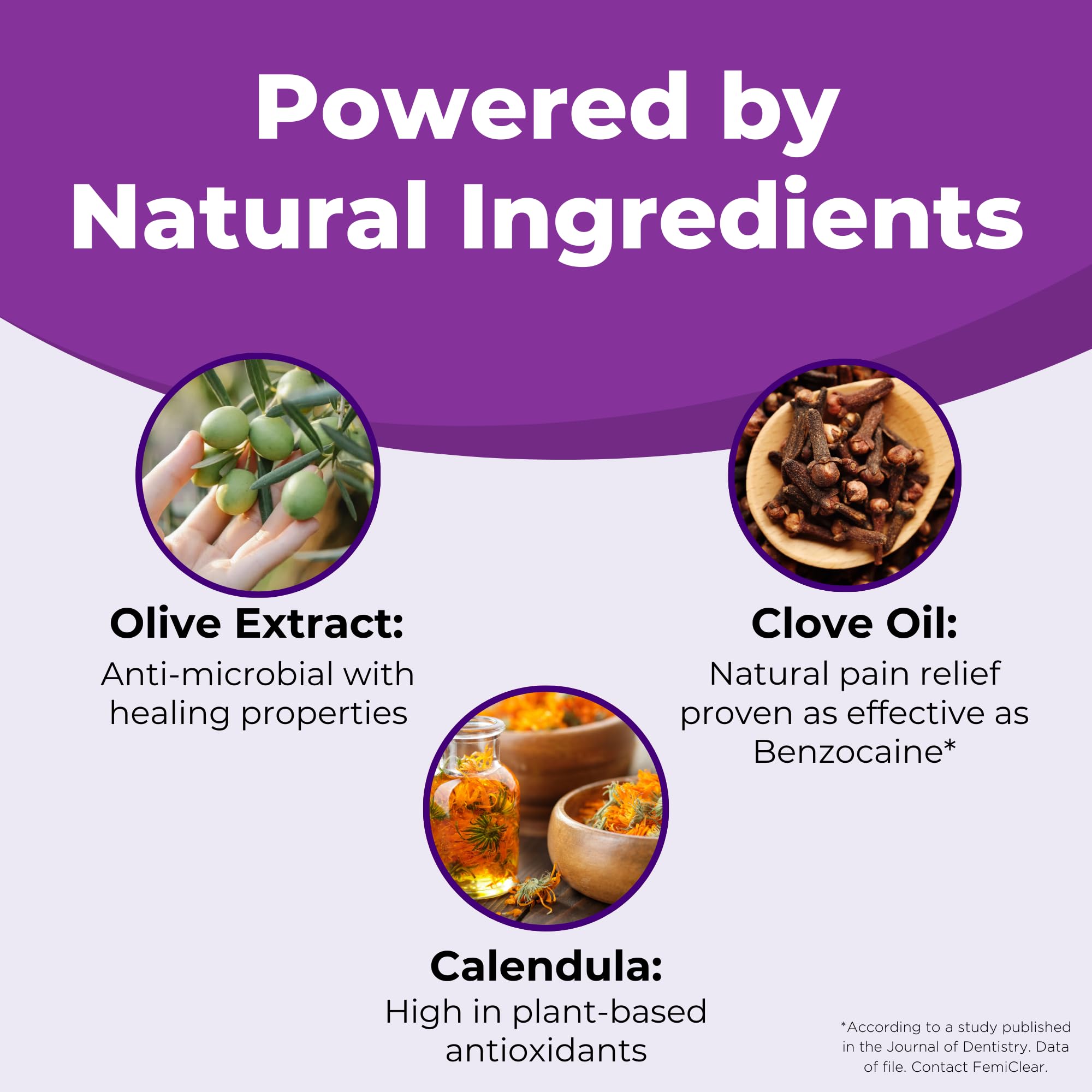 CUROXEN gel bucal con clavo y canela para aroma y sabor
